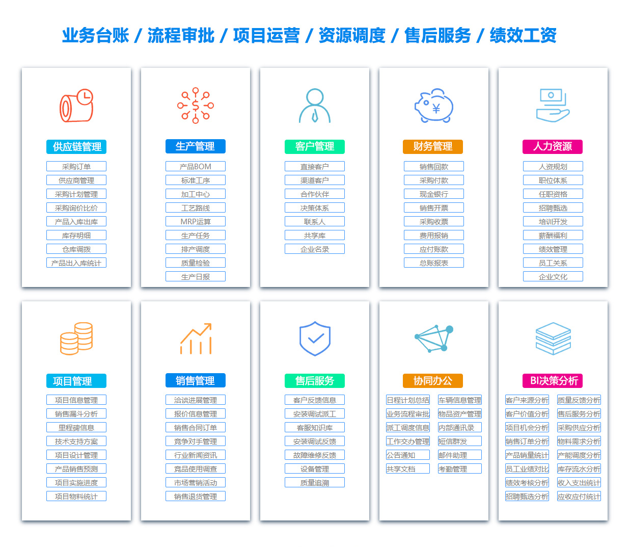 石嘴山人力资源管理系统 石嘴山人力资源管理系统